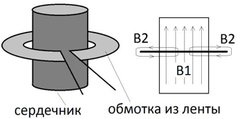 Новые источники энергии _50.jpg