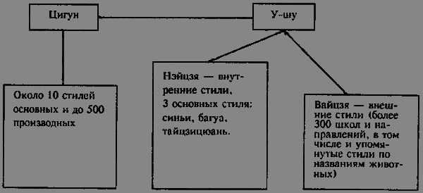 Психологические аспекты буддизма i_002.png