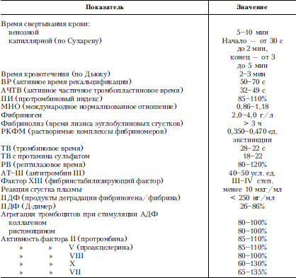 Справочник практического врача. Книга 2 i_016.png