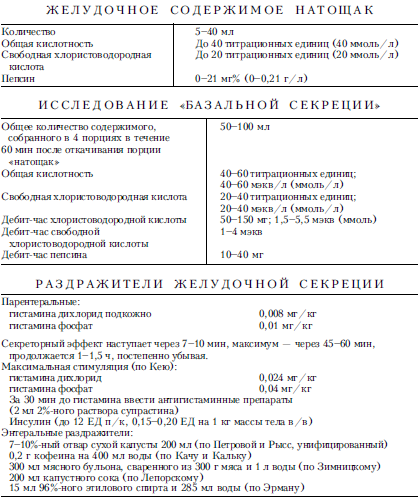 Справочник практического врача. Книга 2 i_029.png