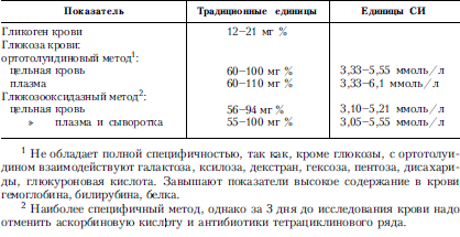 Справочник практического врача. Книга 2 i_044.png