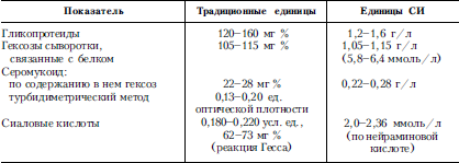 Справочник практического врача. Книга 2 i_046.png