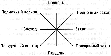 Король и его королева i_001.png