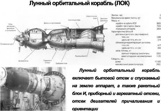 Марсианский проект С. П. Королёва i_047.jpg