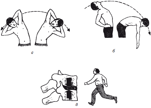 Как избавиться от боли в спине i_009.png