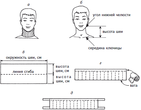 Как избавиться от боли в спине i_061.png