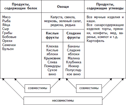 Как избавиться от боли в спине i_085.png