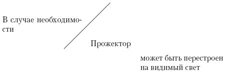 Переводоведческая лингводидактика: учебно-методическое пособие i_011.jpg