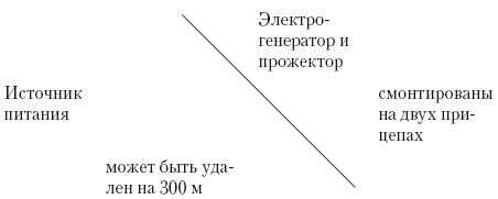 Переводоведческая лингводидактика: учебно-методическое пособие i_014.jpg