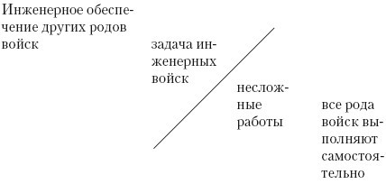 Переводоведческая лингводидактика: учебно-методическое пособие i_016.jpg