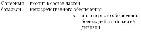 Переводоведческая лингводидактика: учебно-методическое пособие i_019.jpg