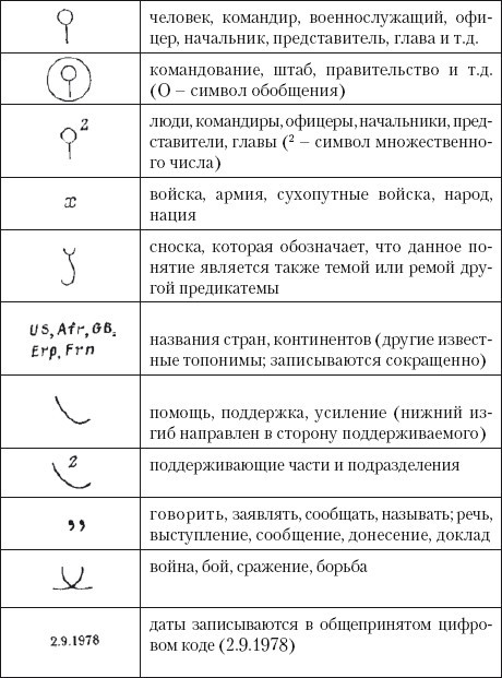 Переводоведческая лингводидактика: учебно-методическое пособие i_025.jpg