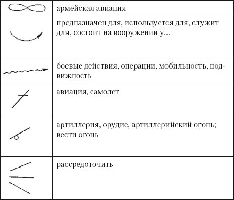 Переводоведческая лингводидактика: учебно-методическое пособие i_026.jpg