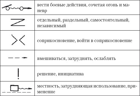 Переводоведческая лингводидактика: учебно-методическое пособие i_039.jpg