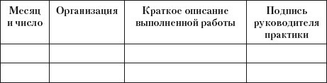 Переводоведческая лингводидактика: учебно-методическое пособие i_052.jpg