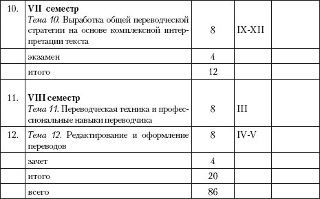 Переводоведческая лингводидактика: учебно-методическое пособие i_054.jpg