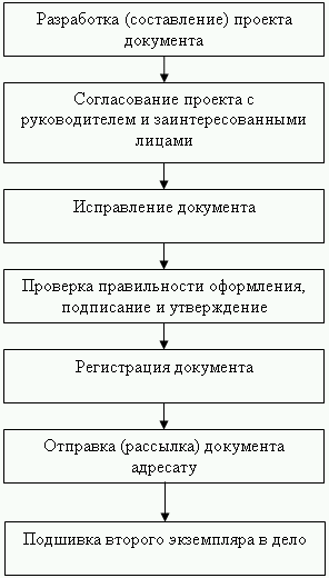 Секретарское дело i_027.png