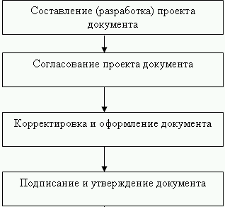 Секретарское дело i_031.png