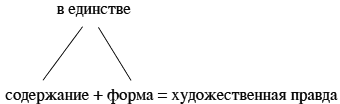 Теория литературы. Учебник i_004.png