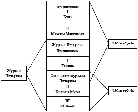 Теория литературы. Учебник i_006.png