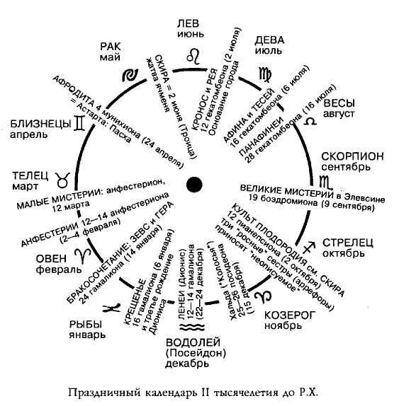 Элевсинские мистерии img6F8B.jpg