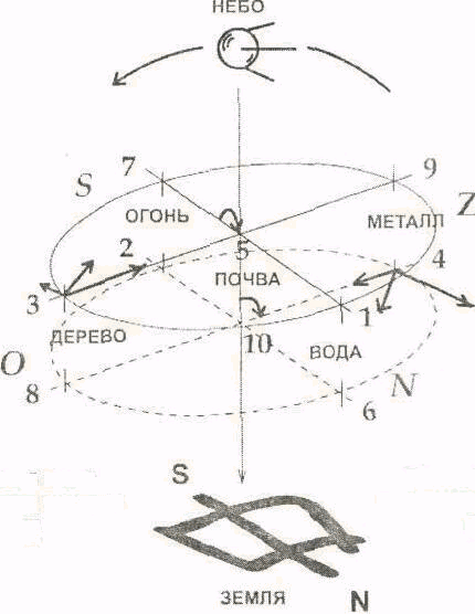 Красный дракон. Китай и Россия в XXI веке img_1.png