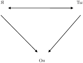 Очерки модального синтаксиса _01.png