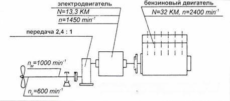 Сверхмалые субмарины и человеко-торпеды. Часть 3 pic_70.jpg