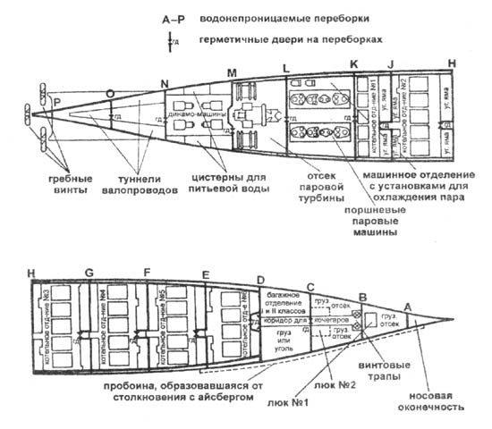 Титаник Any2FbImgLoader27