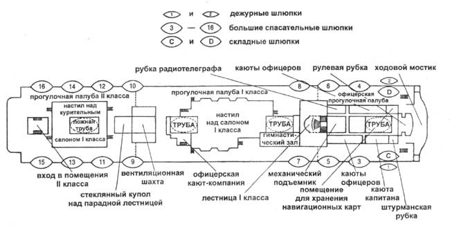 Титаник Any2FbImgLoader60