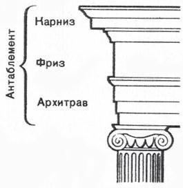 Архитектурные стили _3.jpg
