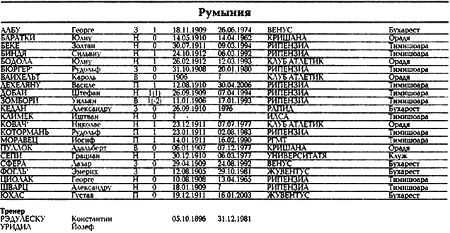 Все чемпионаты мира. Том 1 _065.png