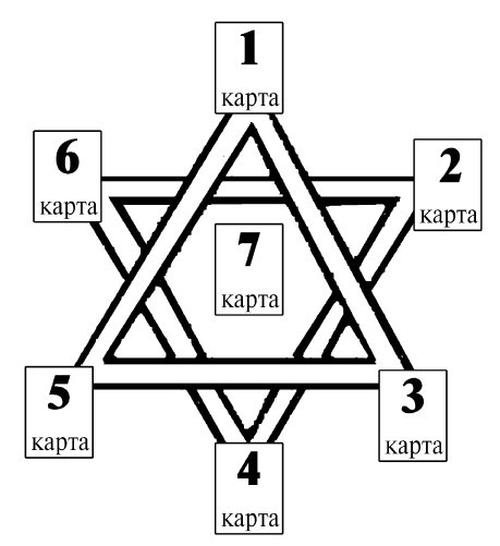 Каббала: Древнейшая система магических знаний. От теории к практике _29.jpg