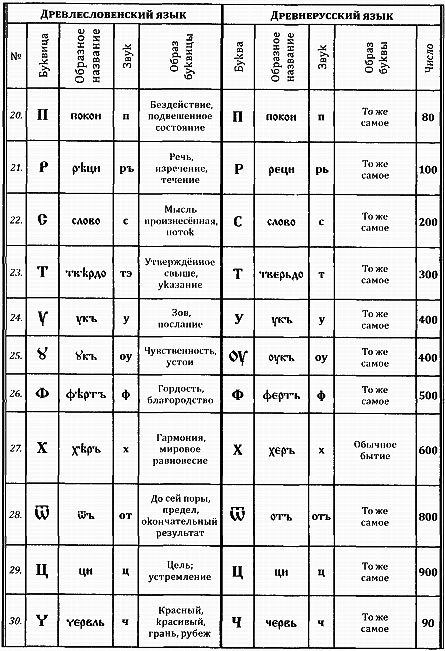 Рок возомнивших себя богами image42.png