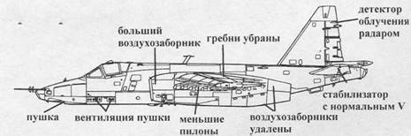 Су-25 «Грач» pic_21.jpg