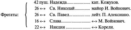 Сирия и Палестина под турецким правительством в историческом и политическом отношениях i_132.png