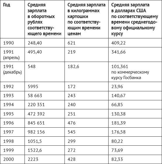 Фармбизнес. Правдивая история о российских предпринимателях _6.jpg