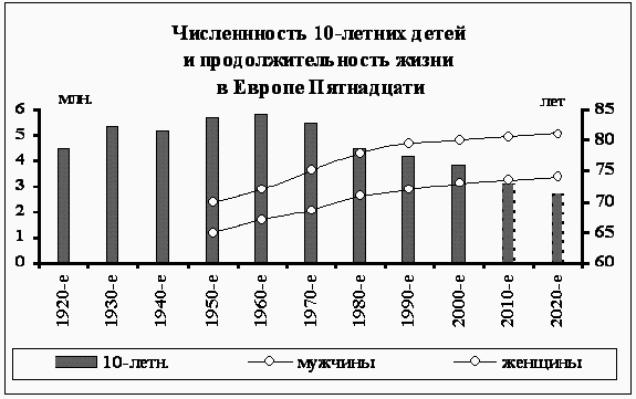 Расовый смысл русской идеи. Выпуск 2 _203.png