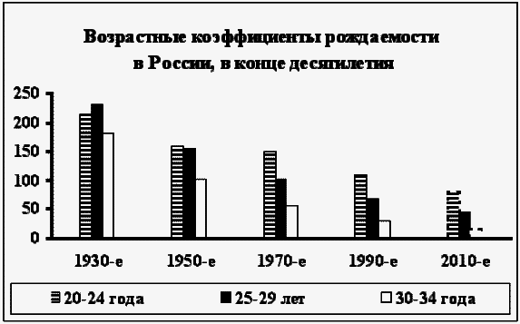 Расовый смысл русской идеи. Выпуск 2 _206.png