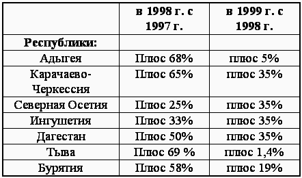 Расовый смысл русской идеи. Выпуск 2 _246.png