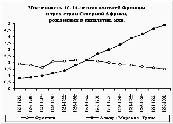 Расовый смысл русской идеи. Выпуск 2 _272_2.png