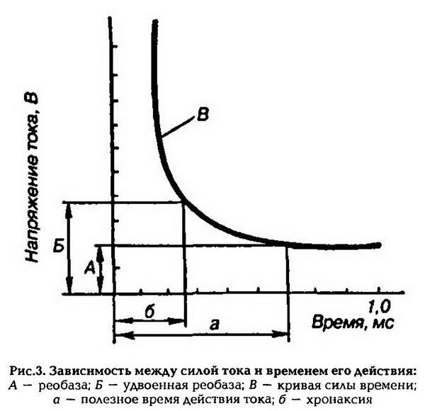 Нормальная физиология _4.jpg