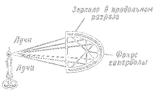 Союз пяти. Гиперболоид инженера Гарина id59731__2.png