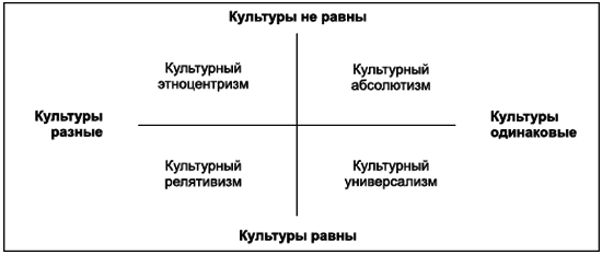 Социальная психология _110.jpg