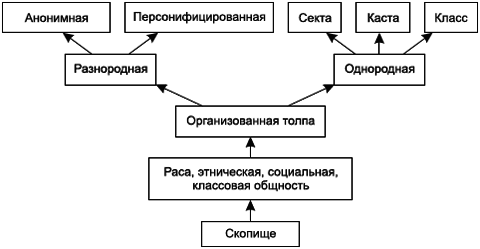 Социальная психология _132.jpg