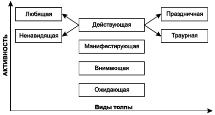 Социальная психология _134.jpg