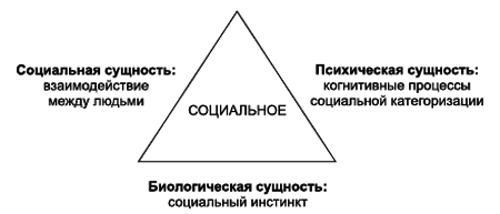 Социальная психология _31.jpg