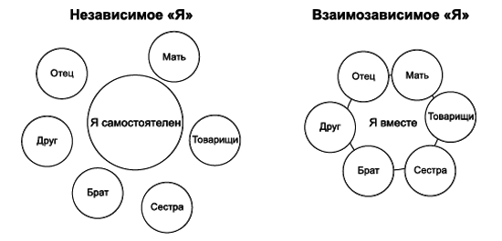 Социальная психология _32.jpg