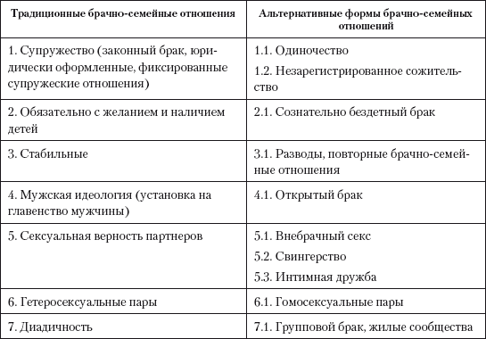 Семья. Оглядываясь вперед _4.jpg