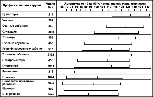 Дифференциальная психология и психодиагностика. Избранные труды _2.jpg